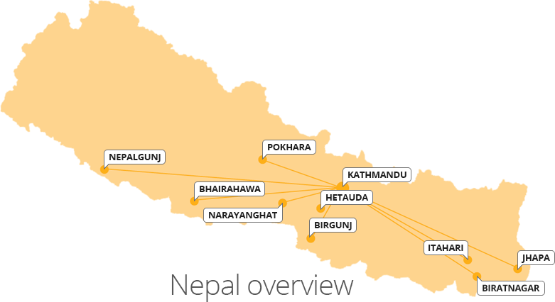 Nepal Overview